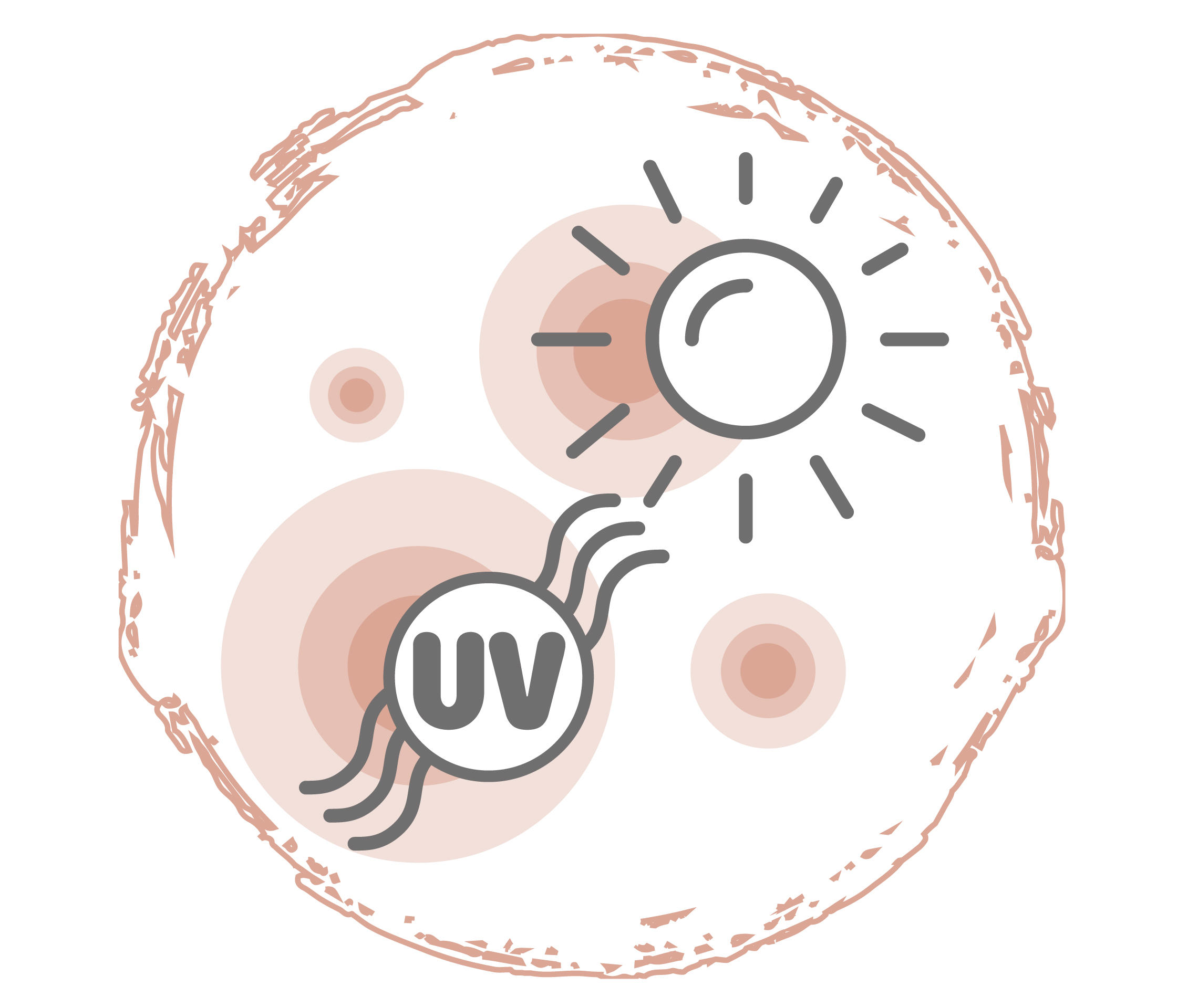 Behandlung mit UV-Licht
